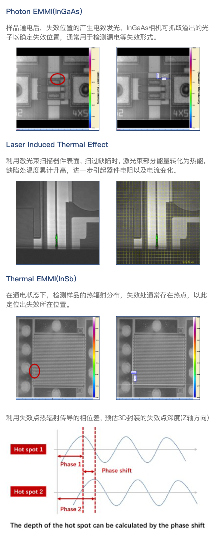 组合 160.png